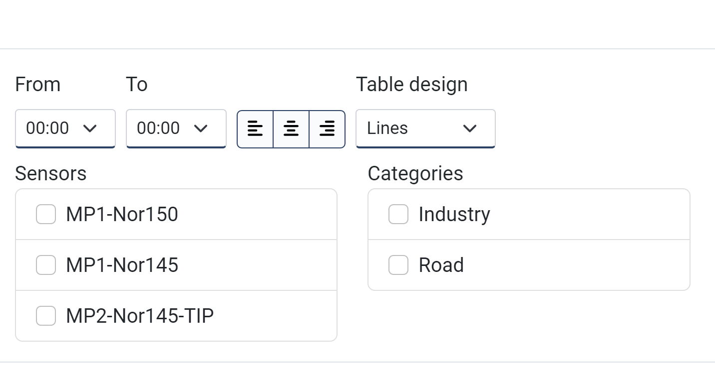 Report designer table event information