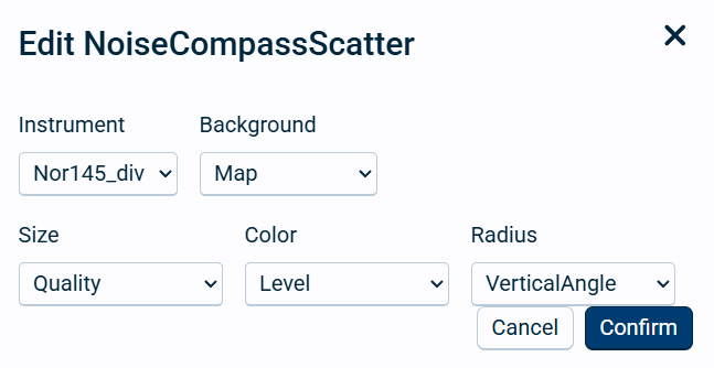 Edit Noise compass scatter