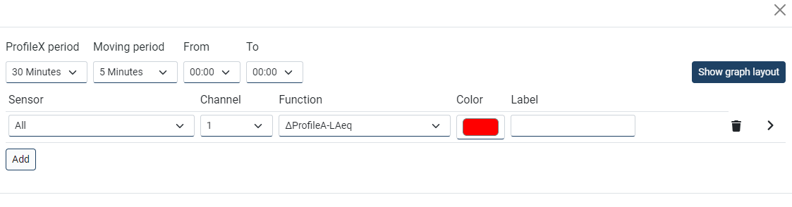 Report designer graph LT