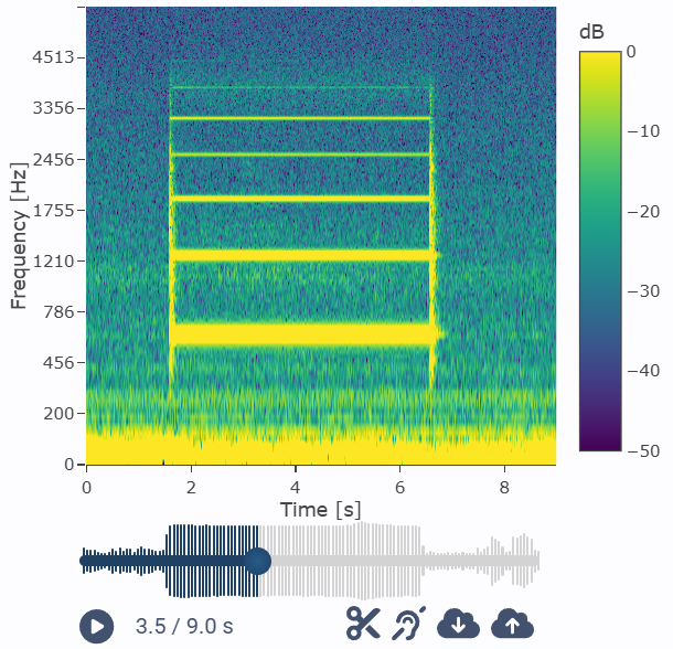 Spectrogram original