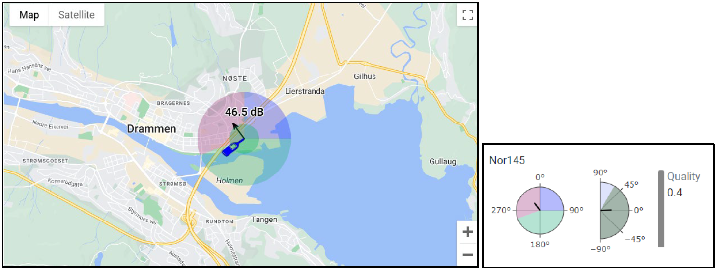 Left: placement of the noise monitoring station, with measured sound pressure level (given as LAeq,100ms) and resulting direction of sound source. The length of the arrow indicates a low QI. Right: The calculated QI = 0,4 denotes that the identified directions, in azimuth and elevation, are affected by several noise sources with similar sound pressure levels.