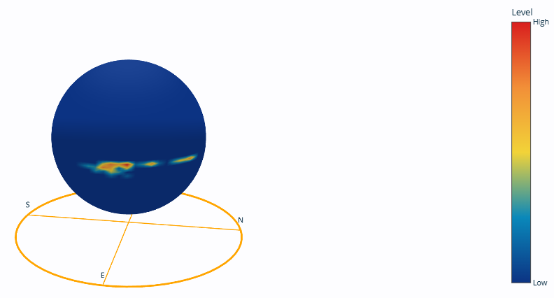 Noise compass heatmap