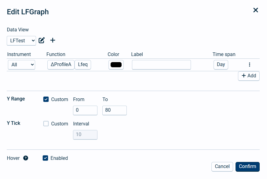 Edit Level-frequency graph window Edit Level-frequency graph window