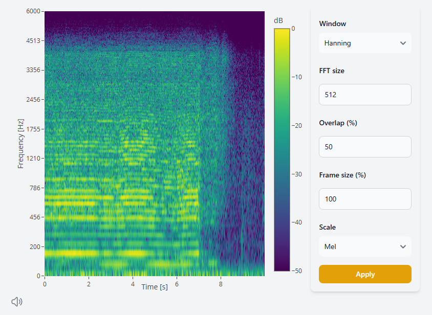 NoiseTag-recording-analysis